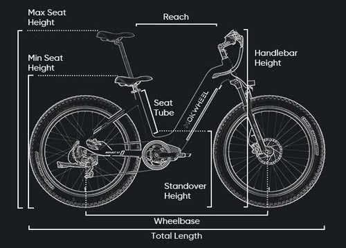 MokWheel Basalt ST – Go Cyclone